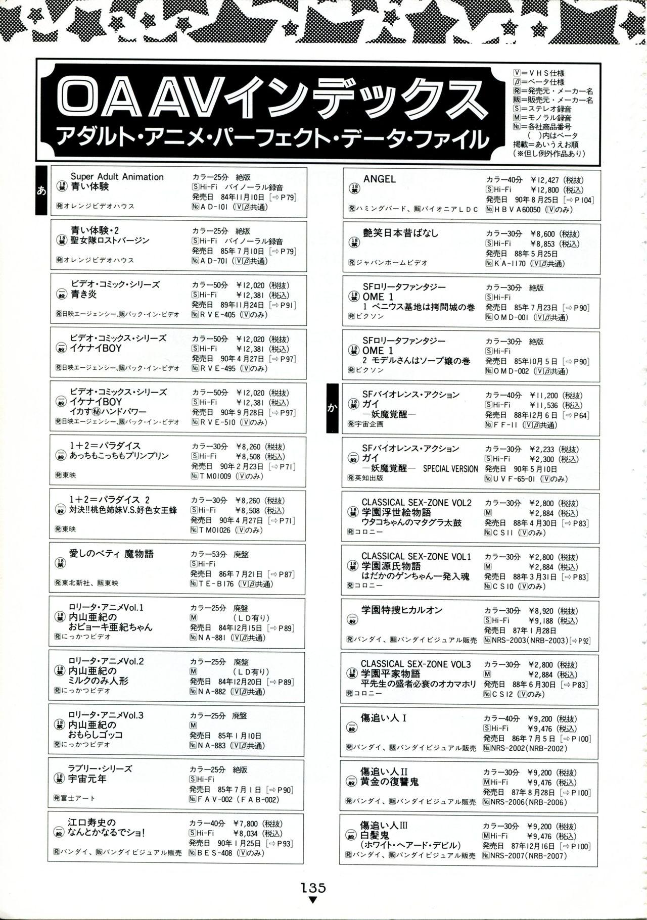 Bishoujo Anime Daizenshuu - Adult Animation Video Catalog 1991 130
