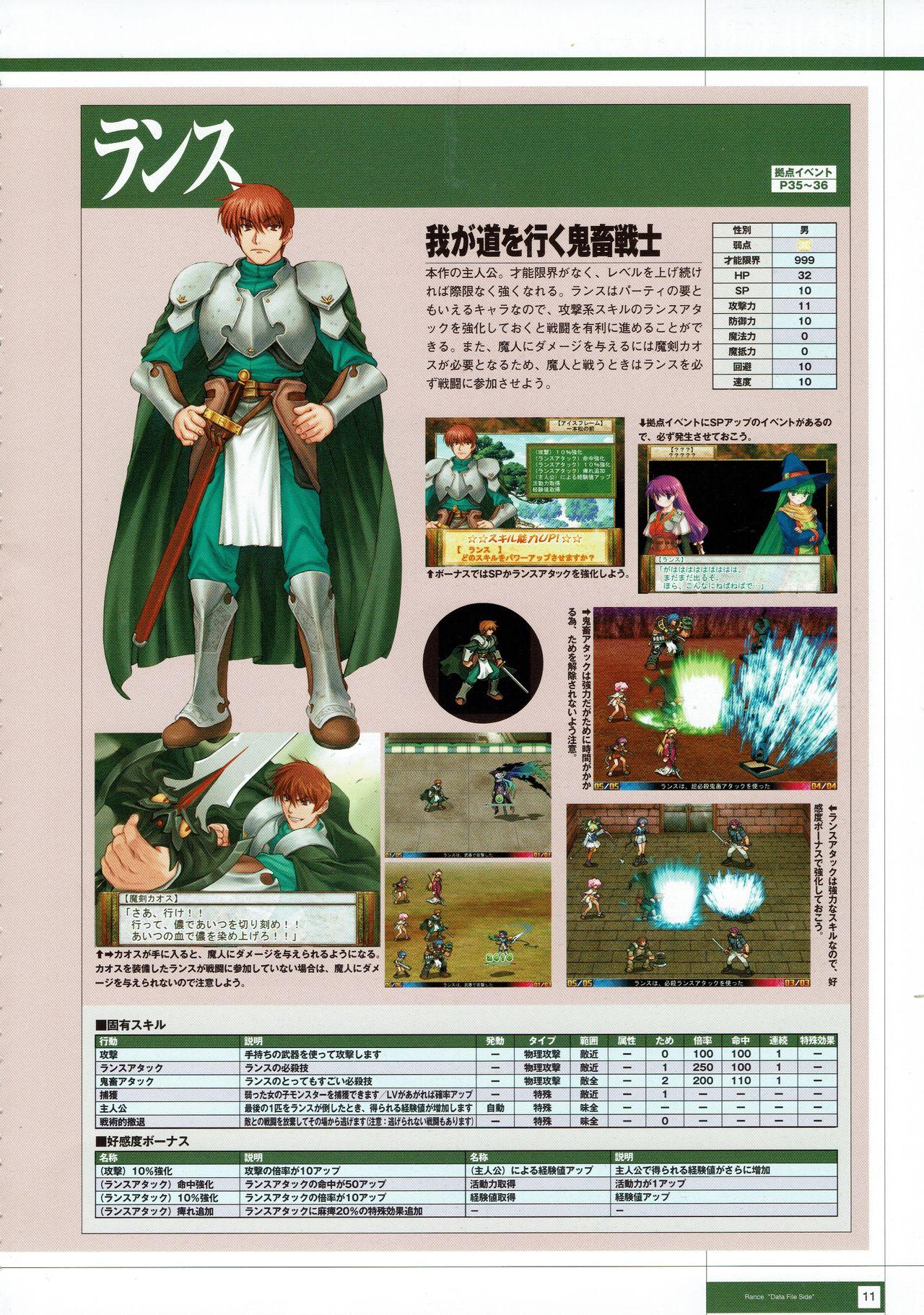 Rance THE COMPLETE 193