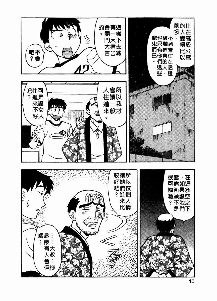 Spying Dokushinryo Kuushitsu Ari! Vol. 1 | 單身宿舍辣美眉 Vol. 1 Live - Page 12