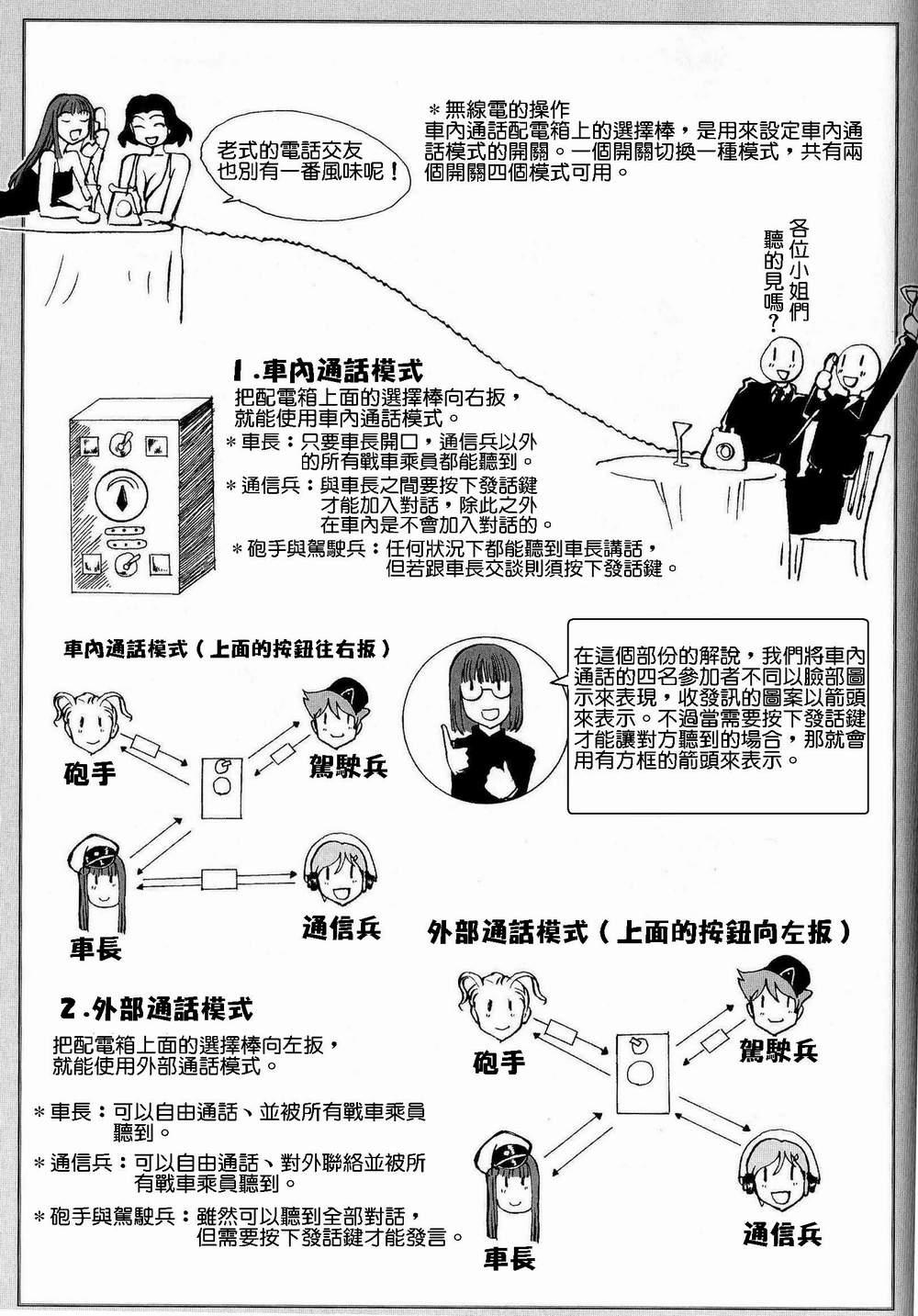 From Moeyo! Sensya Gakkou - TigerFibel Men - Page 10