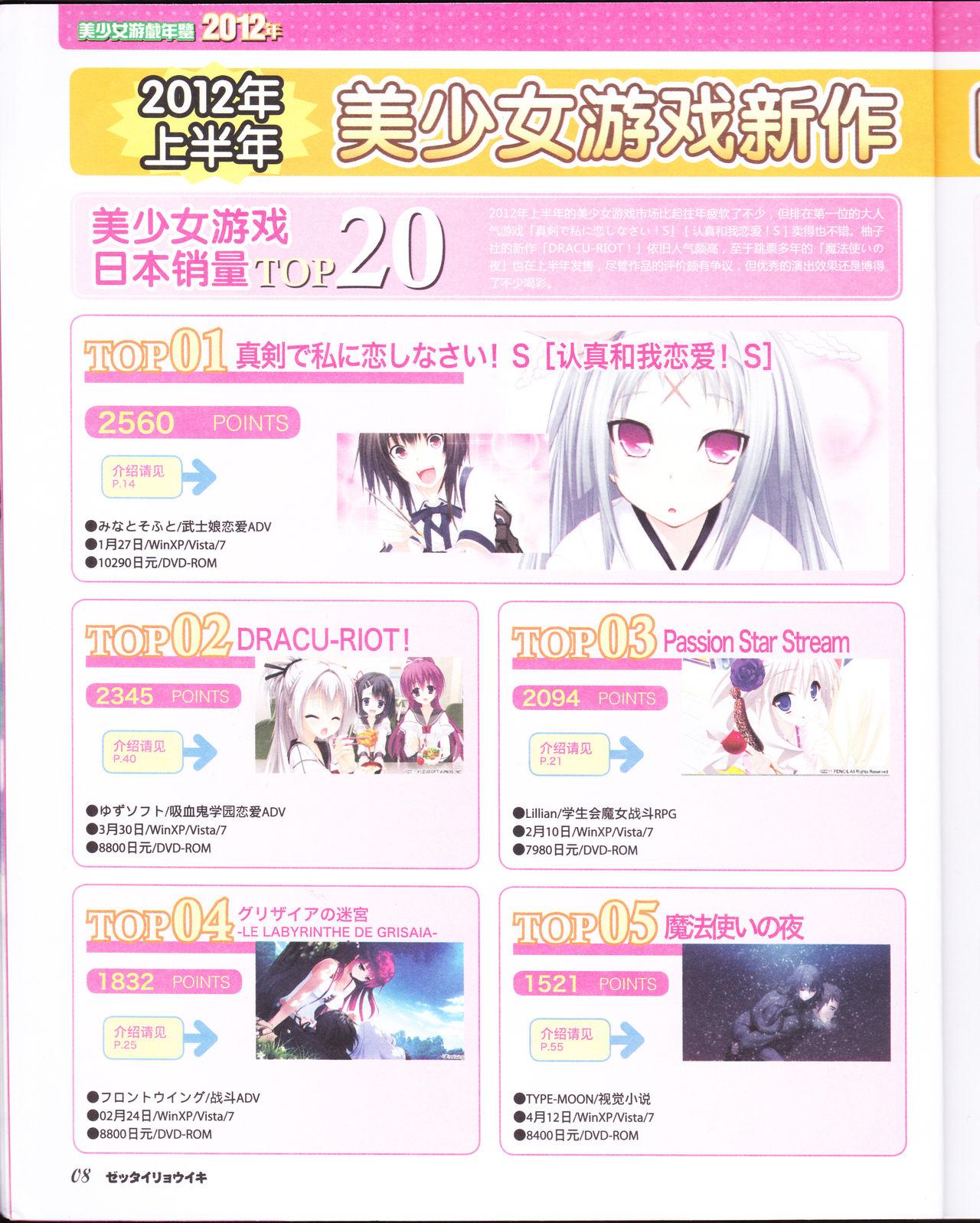 Mouth zettairyouiki Galgame yuuginennkann 2012 Cheat - Page 10