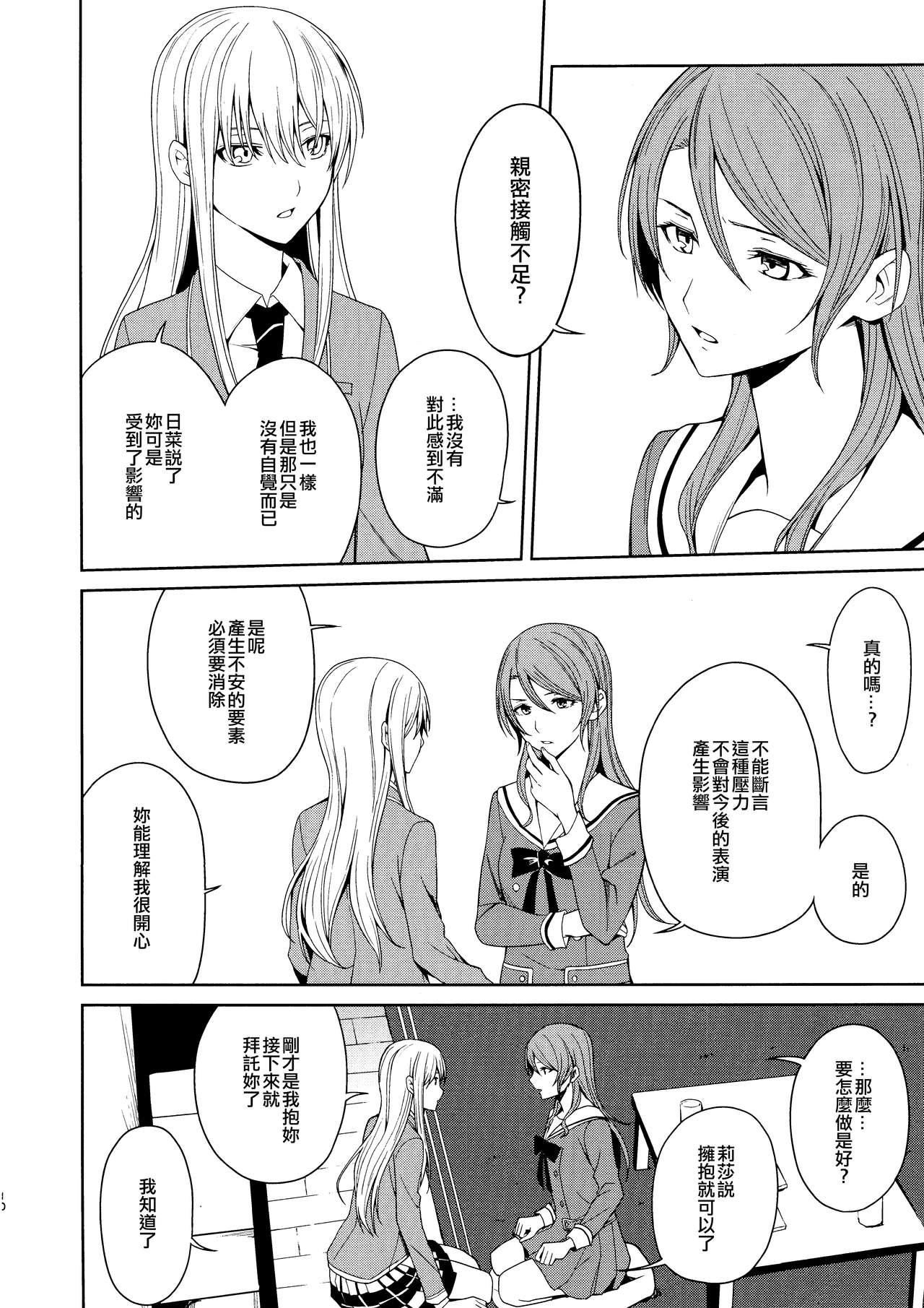 Titties Honnou no Seishikata | 控制本能的方法 - Bang dream English - Page 10