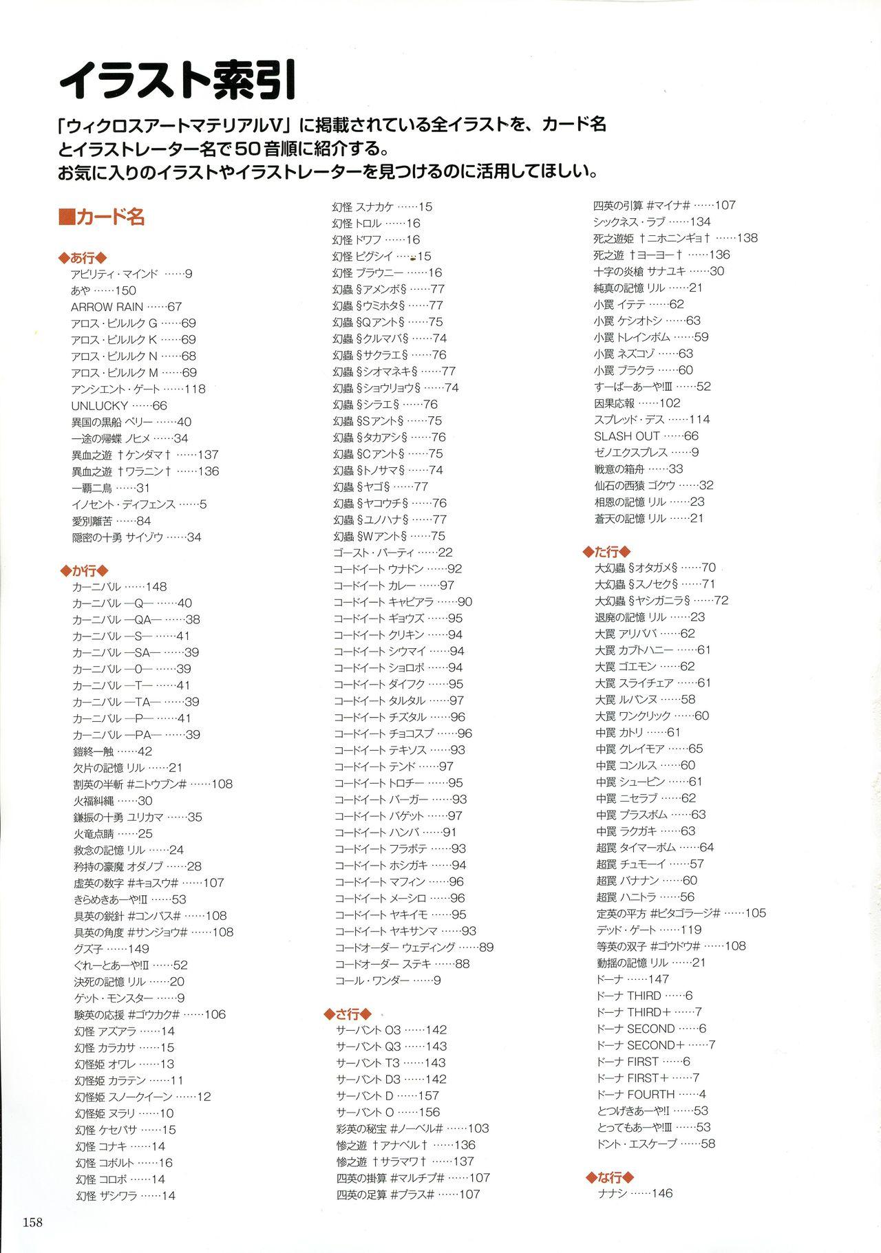 Hardcore WIXOSS ART Material V - Selector infected wixoss Outdoor Sex - Page 160