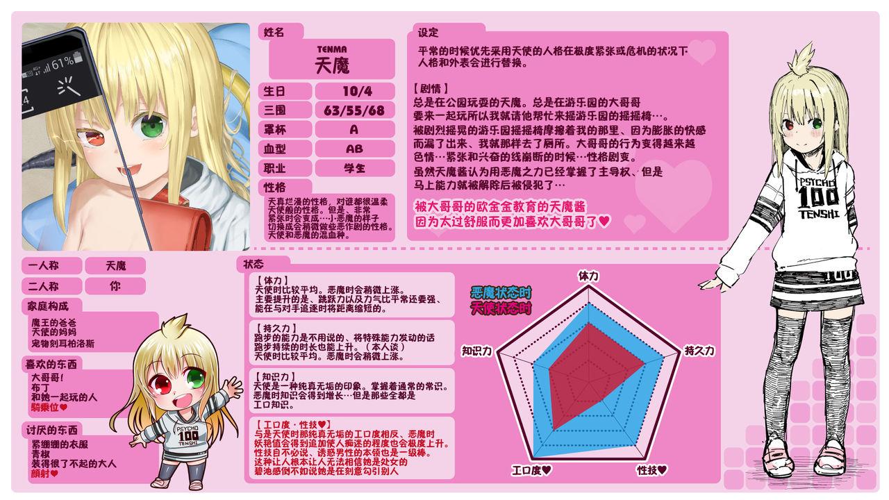 Girl On Girl Chouhatsu Matenshi!! Tenma-chan - Original Dominant - Page 28
