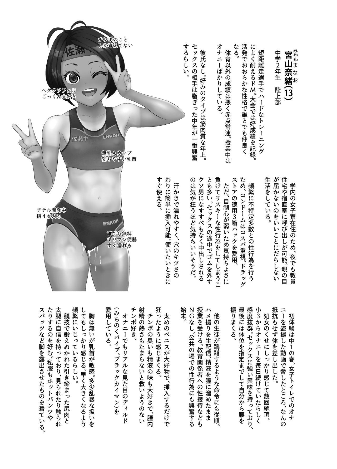 Mujer Rikujoubu Nao Gokubuto no Are ga Hoshisugite Kyoushi ni Kobiru Hentai Athlete - Original Flaca - Picture 3
