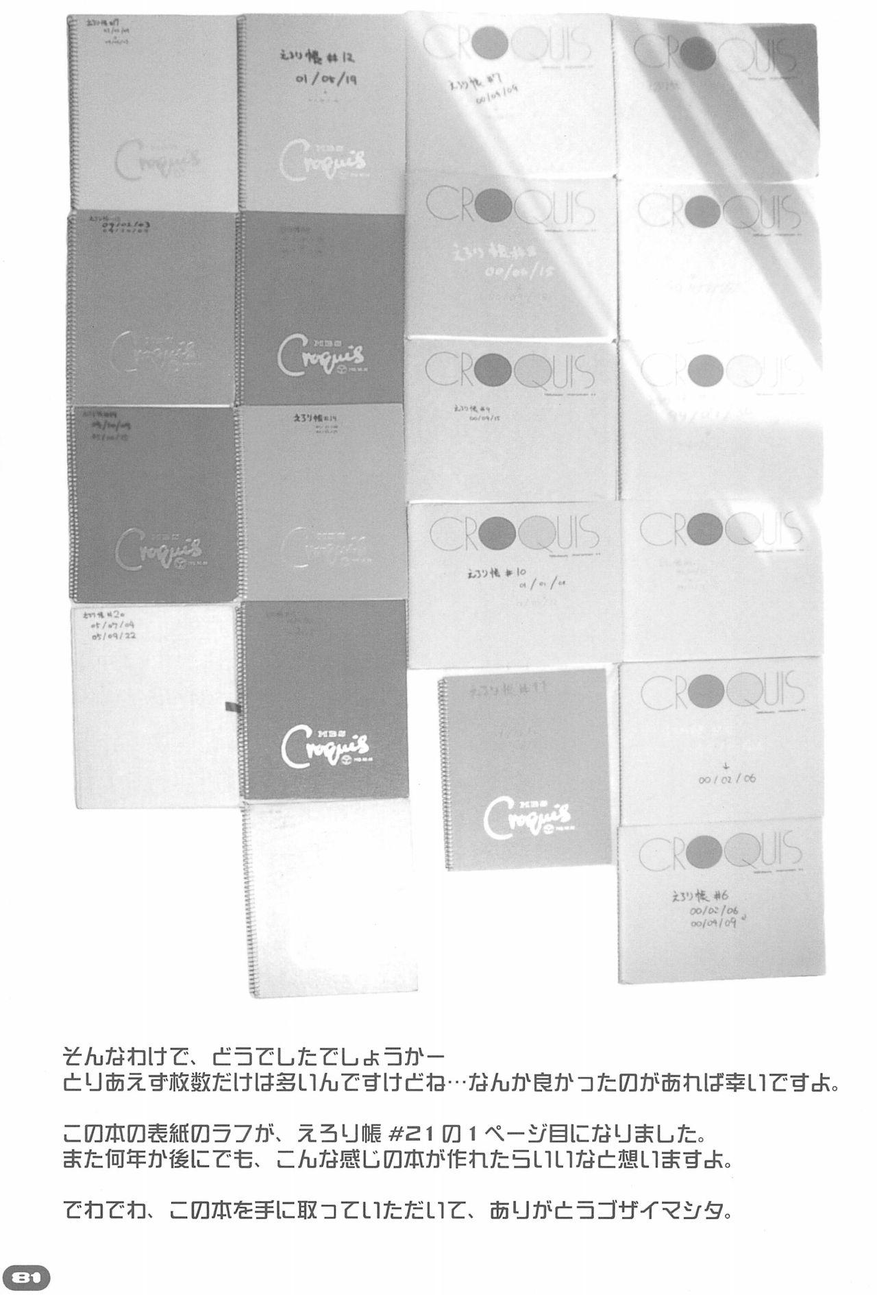 Erori-chou Archives 80