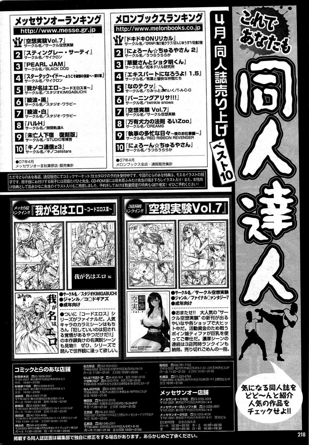 COMIC Purumelo 2007-08 Vol.08 216